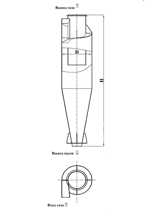 ЦН 11-800 Циклон ЦН 11-800 Циклон