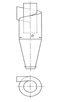 Циклон ЦН-15У-200 Циклон ЦН-15У-200