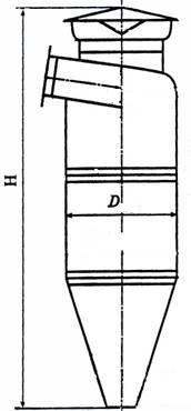Циклон ЦОЛ-18 Циклон ЦОЛ-18