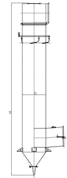 ЦС скруббер ЦС скруббер