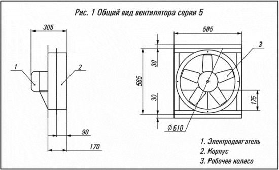 воир 5 габариты