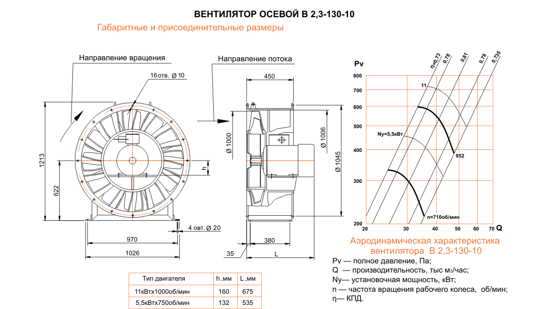 В 2,3-130 №10