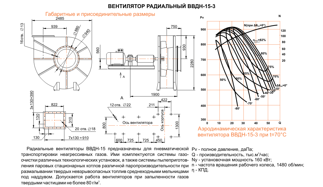 ВВДН-15