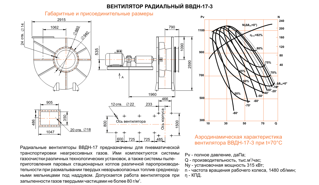 ВВДН-17