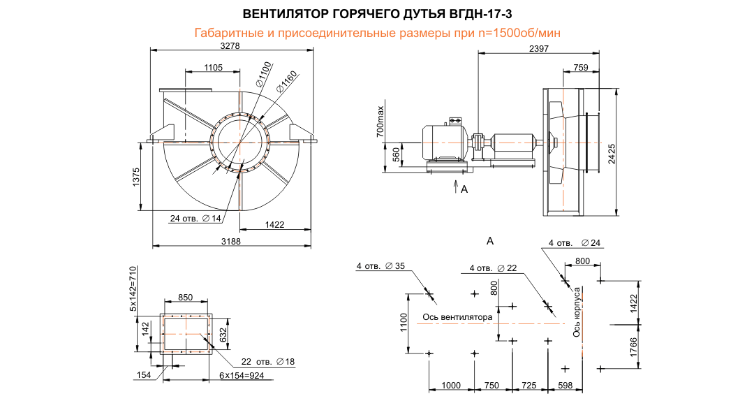 ВГДН-17