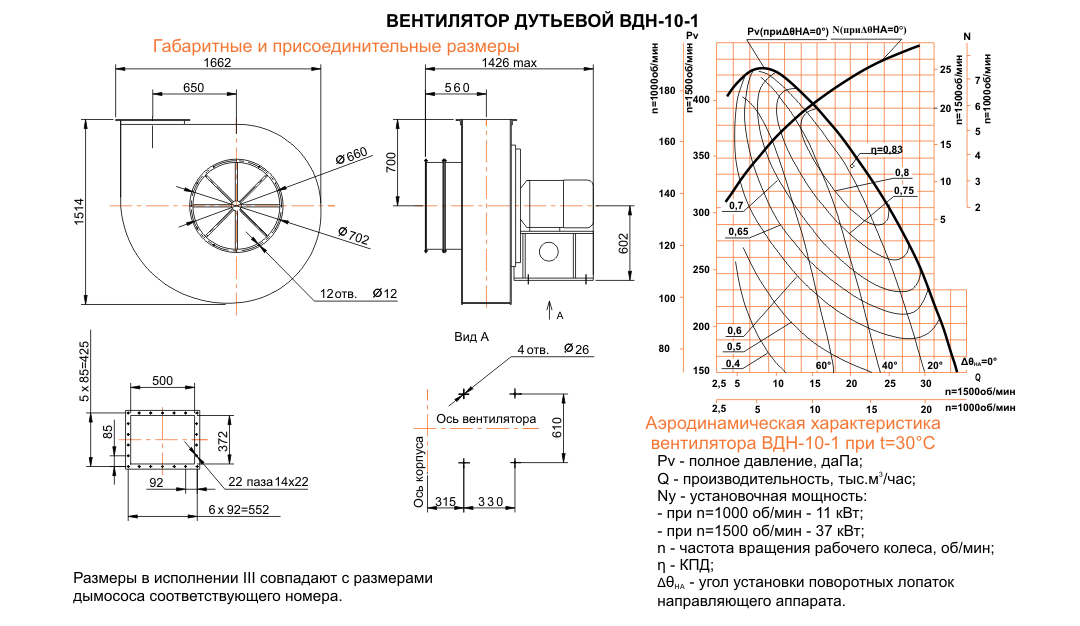 ВДН-10 Исполнение №1