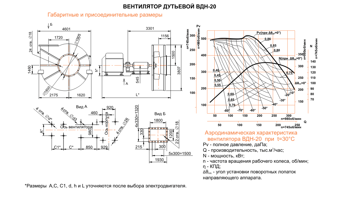 ВДН-20 Исполнение №3
