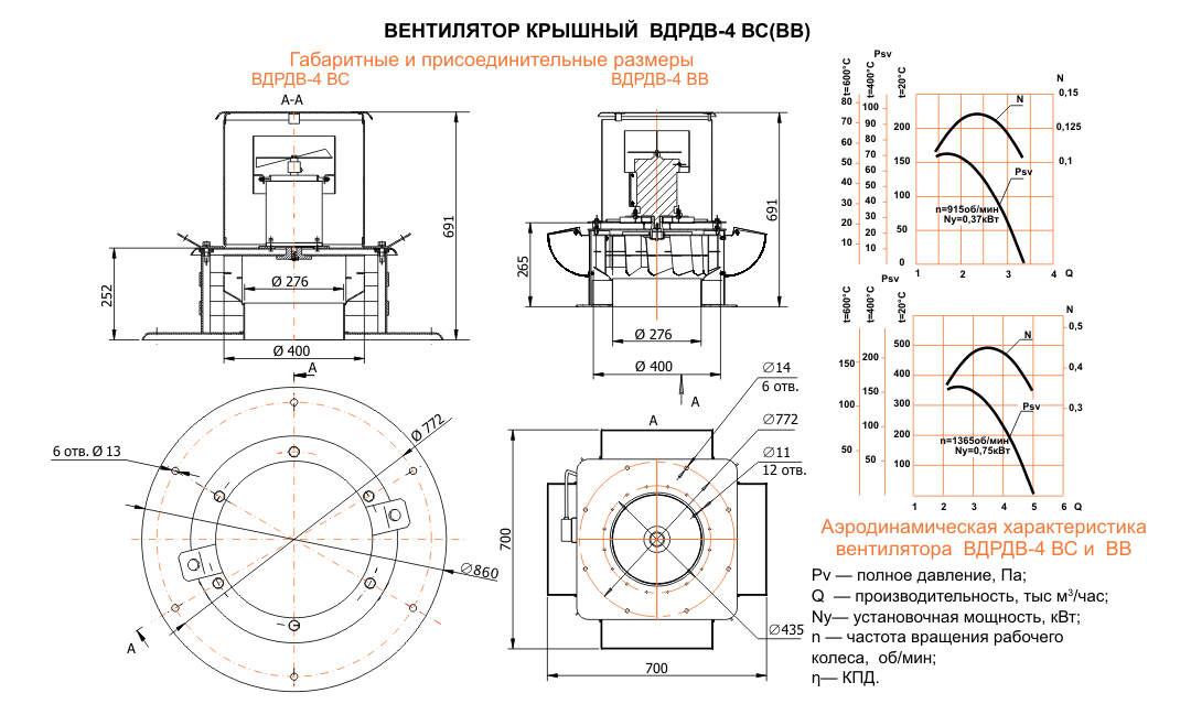 ВДРДВ-4