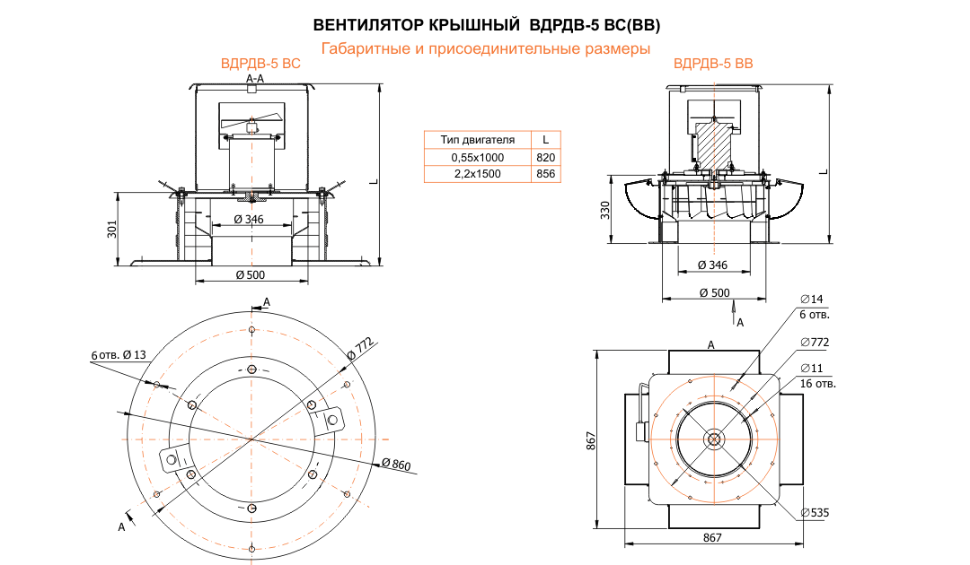 ВДРДВ-5