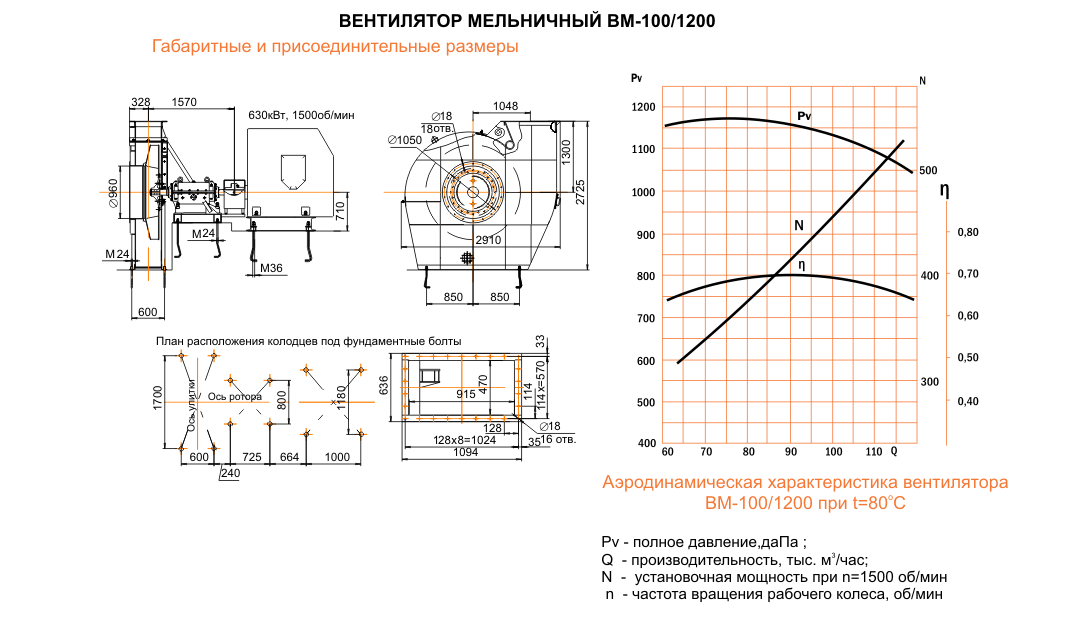 ВМ-100/1200