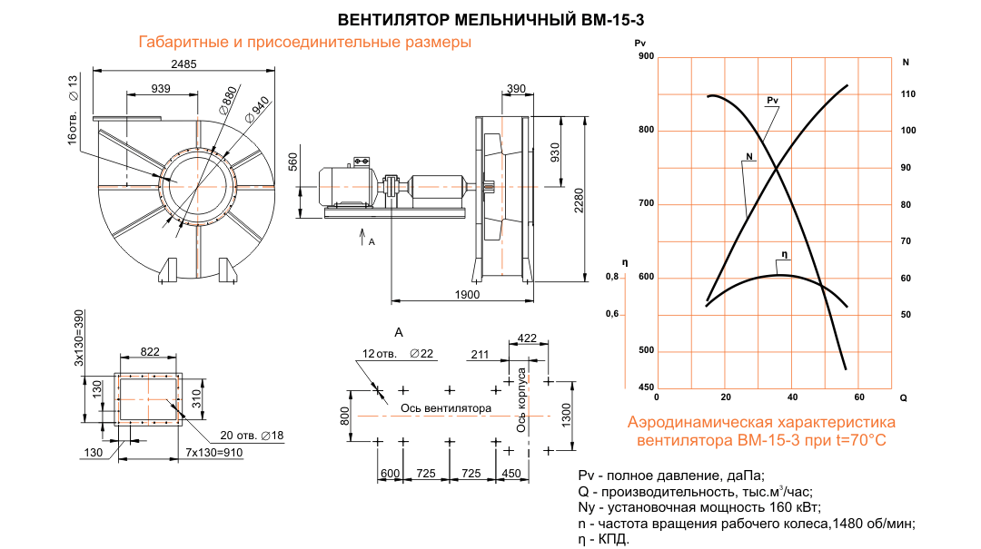 ВМ-15