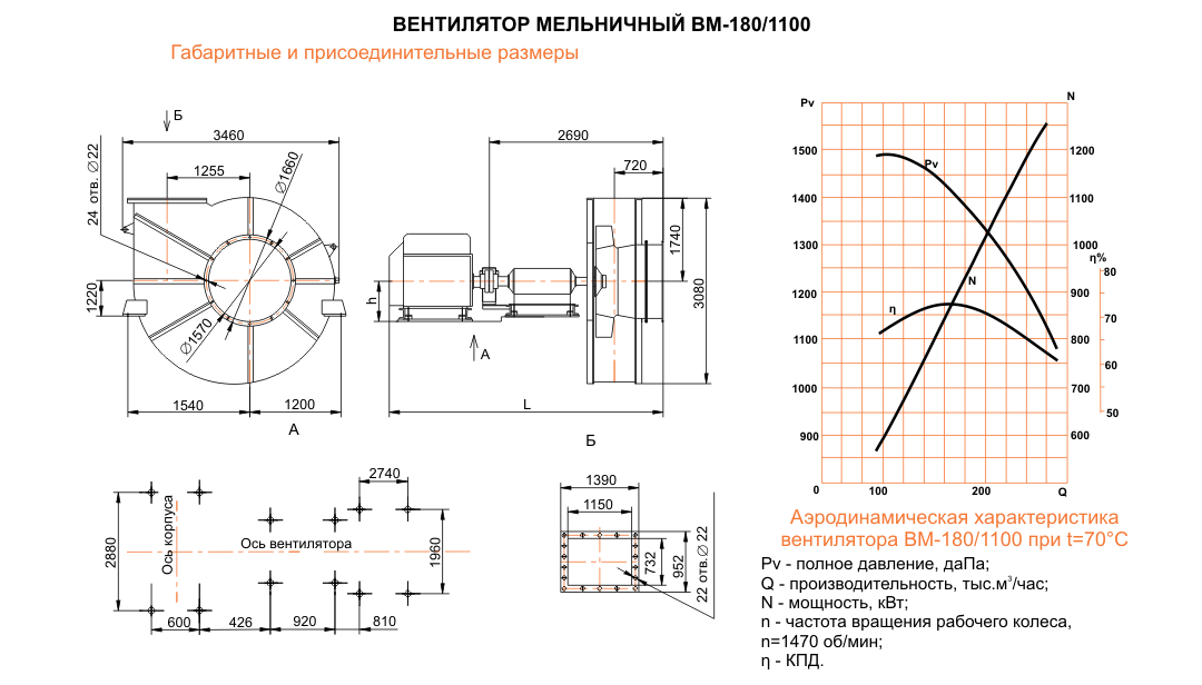 ВМ-180/1100