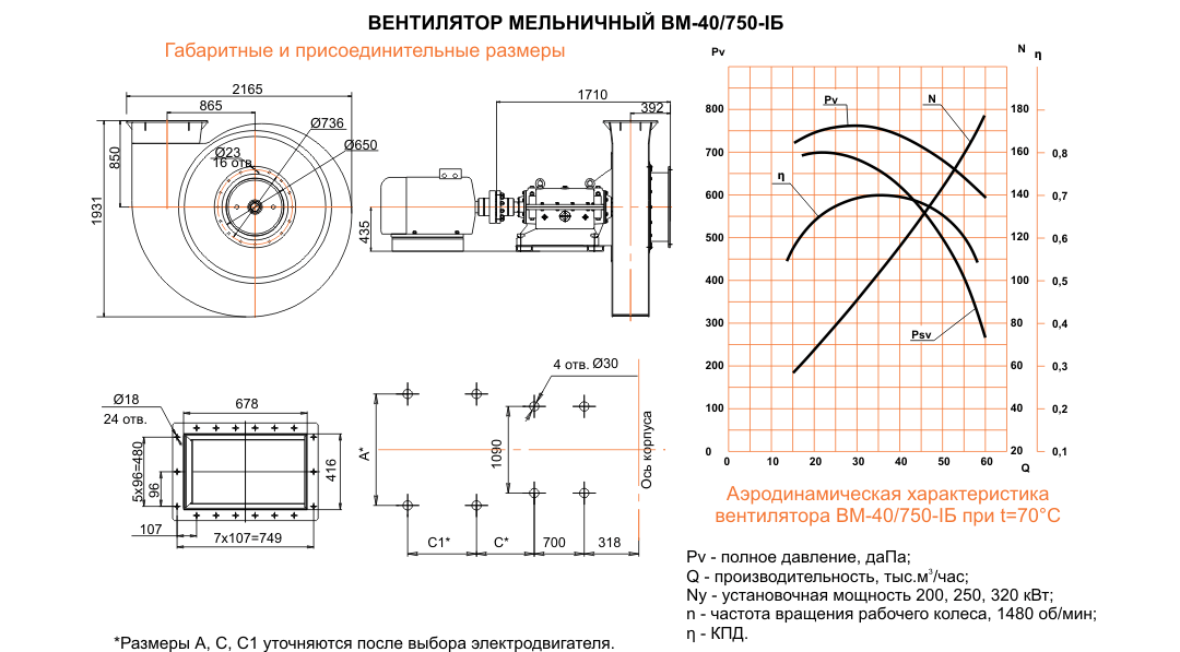 ВМ-40/750-1Б