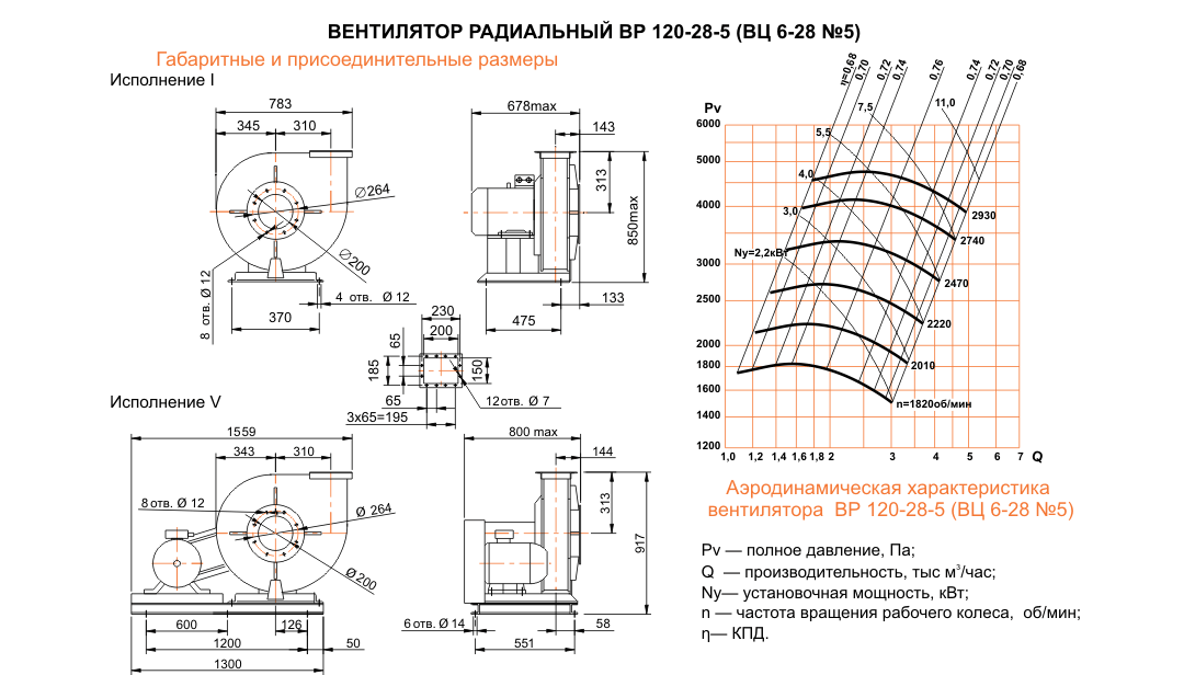 ВЦ 6-28 (ВР 120-28) №5 Исполнение №5
