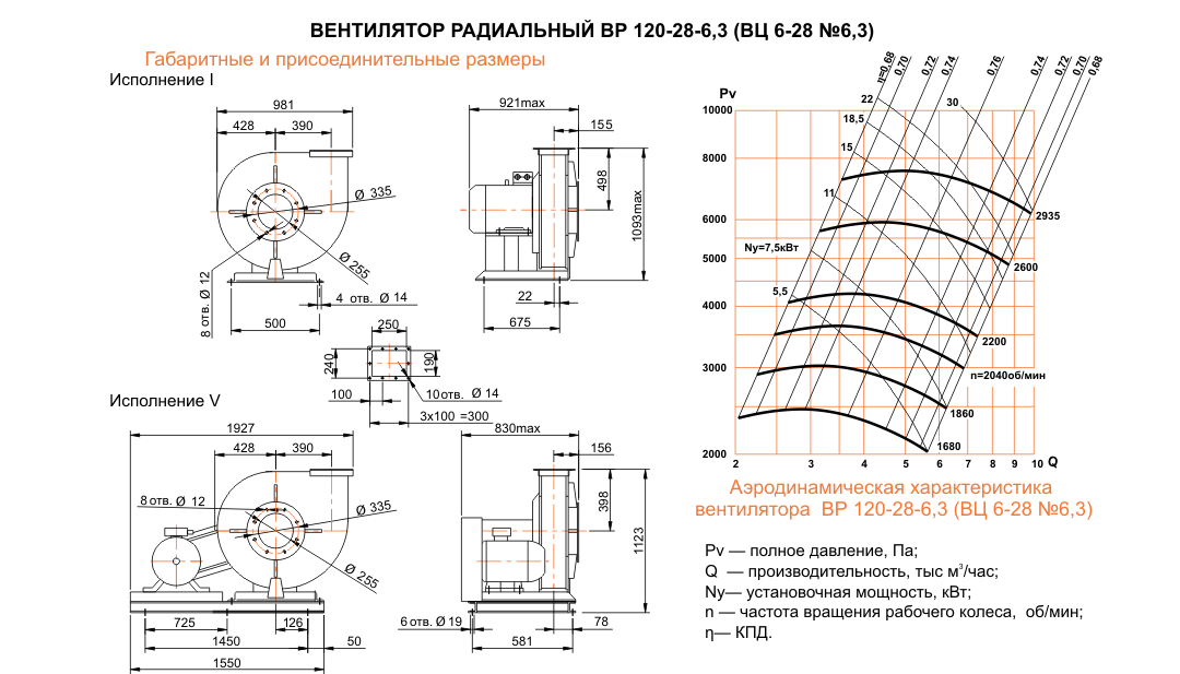 ВЦ 6-28 (ВР 120-28) №6,3 Исполнение №1