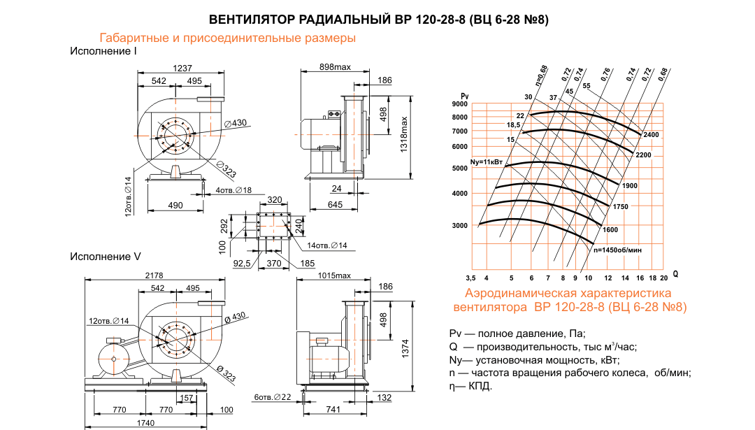 ВЦ 6-28 (ВР 120-28) №8 Исполнение №1
