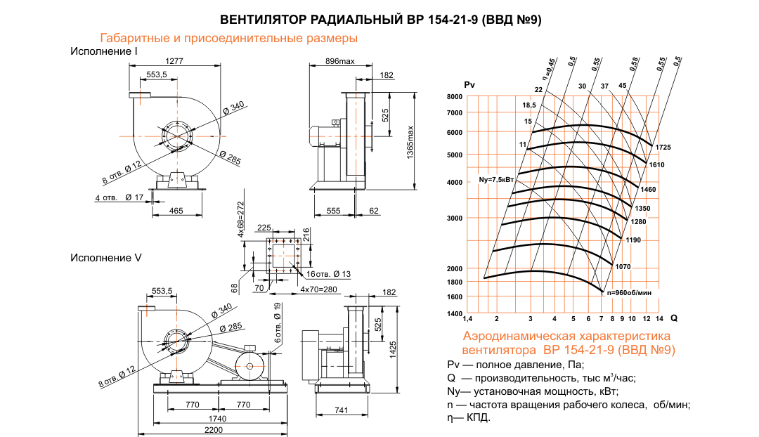 ВВД (ВР 154-21) №9 исполнение №1
