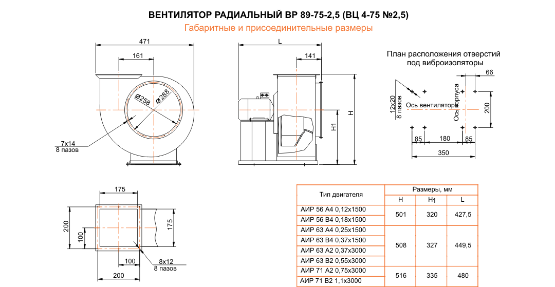 ВЦ 4-75 (ВР 89-75) №2,5 Исполнение №1