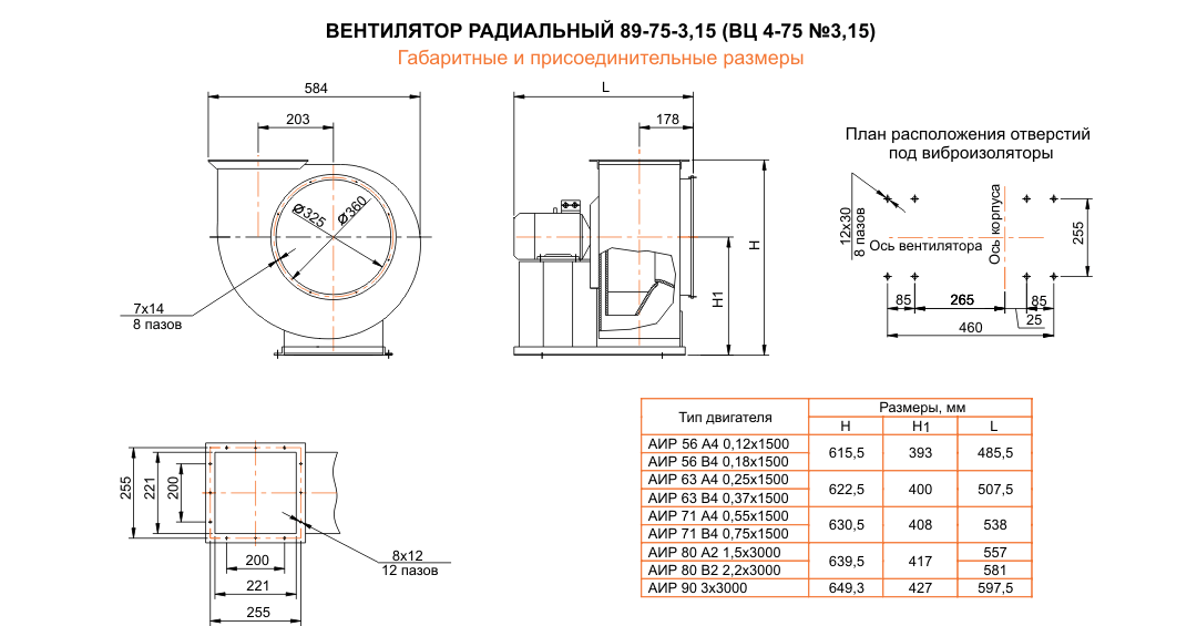 ВЦ 4-75 (ВР 89-75) №3,15 Исполнение №1