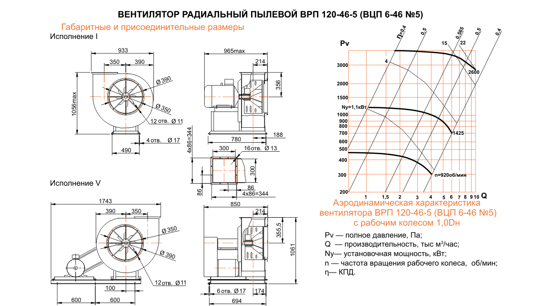 ВЦП 6-46 (ВРП 120-46) №5 Исполнение №1