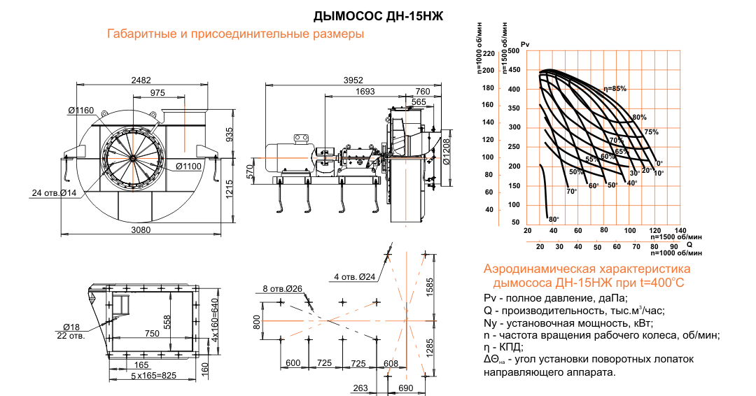 ДН-15НЖ ДН-15НЖ