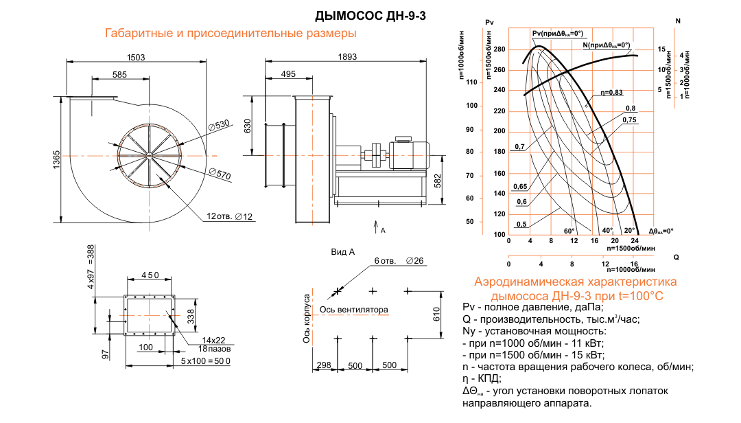ДН-9 Исполнение №3