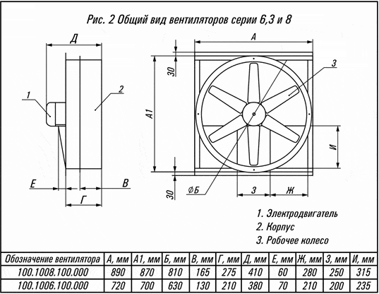 воир 6,3 8 габариты
