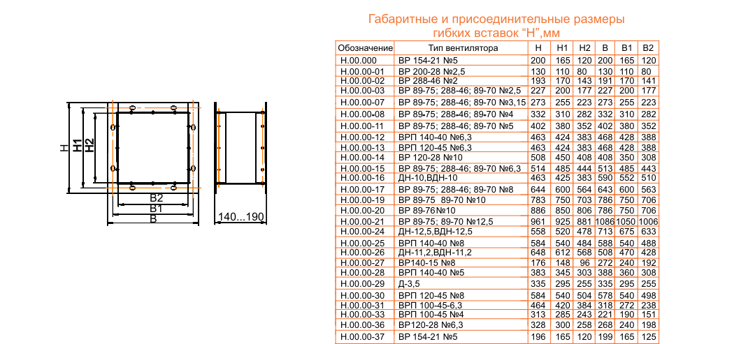 Гибкие вставки