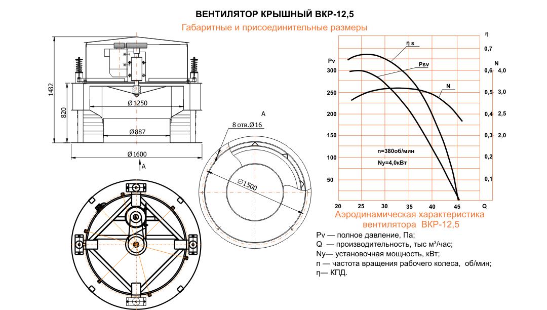 ВКР №12,5