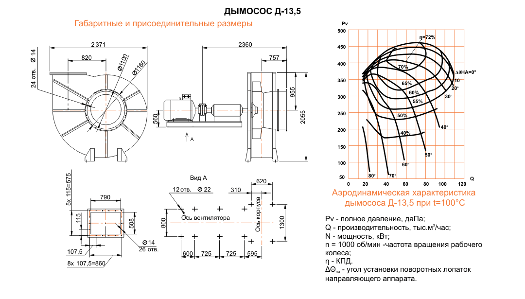 Д-13,5 Исполнение №3