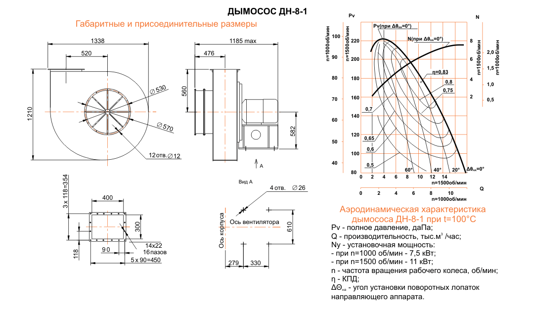 ДН-8 Исполнение №1