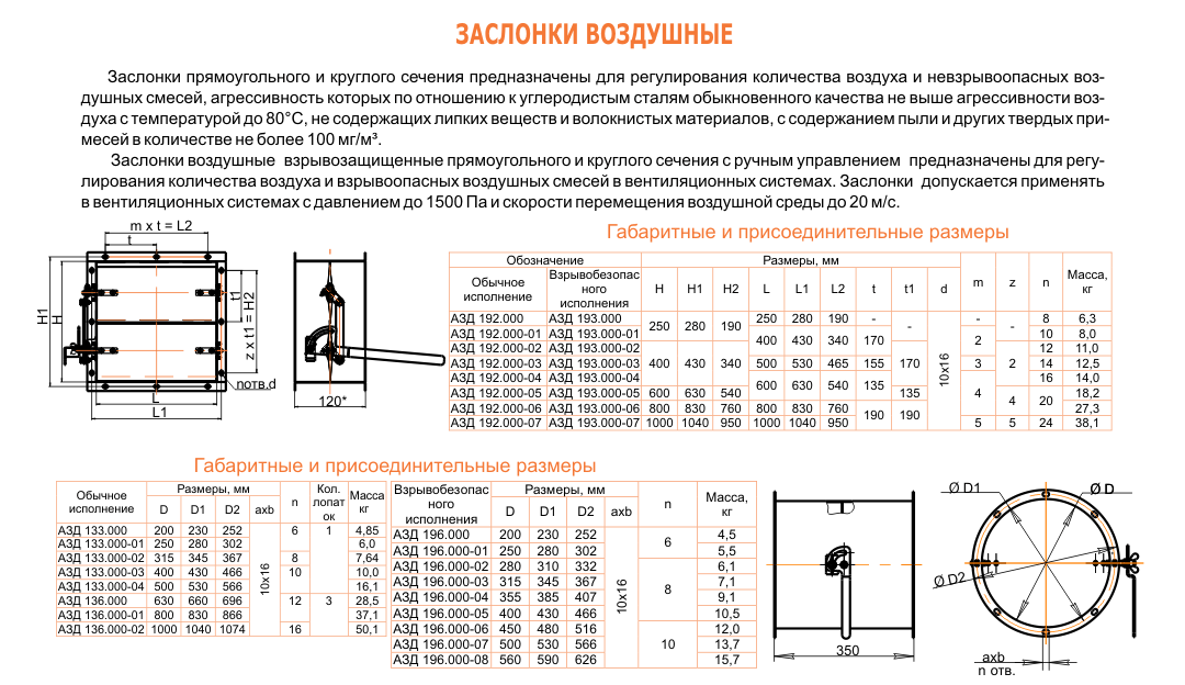 Заслонка воздушная