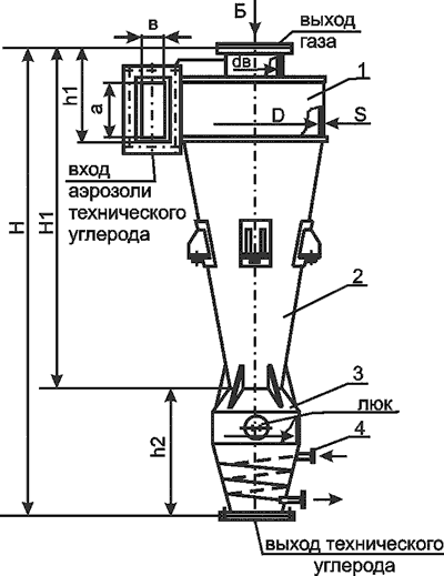 Циклон СК-ЦН-34