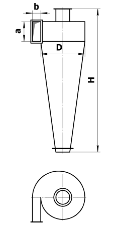 Циклон СДК-ЦН-33 Циклон СДК-ЦН-33