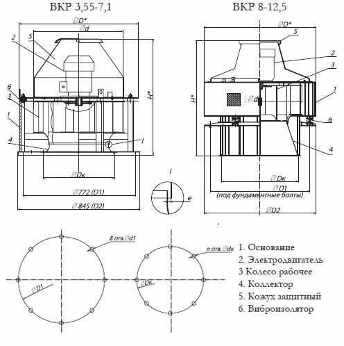 Вентилятор крышный ВКР Вентилятор крышный ВКР
