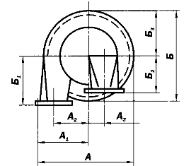 Циклоны СИОТ